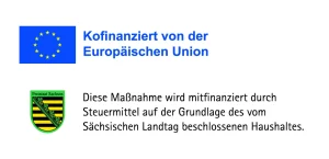 EU Finanzierung
